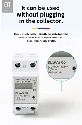 Glomarket Wifi Tuya/Smart Life App Remote Control Protector di circuito intelligente Relay Device Switch Breaker Energy Meter
