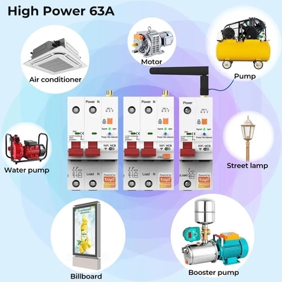 Glomarket Interruttore Wifi Smart Switch Tuya Smart 1p 2p 3p 4p Sistema domestico intelligente Circuito elettrico 4P MCB Interruttore intelligente