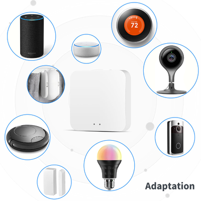 Glomarket Tuya Zigbee 3.0 Hub Gaterway Alexa Google Smart Home Bridge telecomando wireless Smart Home Zigbee Gateway Hub