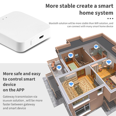 Glomarket Tuya Zigbee 3.0 Hub Gaterway Alexa Google Smart Home Bridge telecomando wireless Smart Home Zigbee Gateway Hub