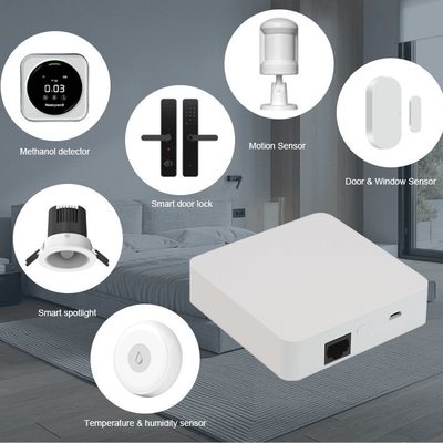 Glomarket Tuya Wifi Zigbee 3.0 Intera casa Home Linkage Controllo centrale App del telefono cellulare Controllo remoto Smart Wired Gateway