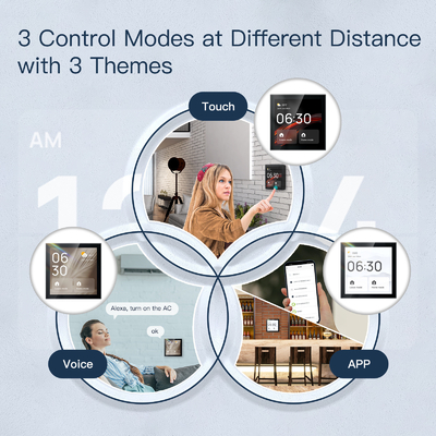 Glomarket Tuya Smart 4 pollici pannello di controllo multifunzionale touch screen Alexa Voice Zigbee Central Control
