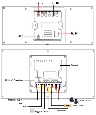 Glomarket Tuya Wifi Smart 6 pollici pannello di controllo multifunzione integrato in Zigbee Gateway Smart Home Controller Smart Host