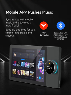 Glomarket Tuya Wifi Smart 6 pollici pannello di controllo multifunzione integrato in Zigbee Gateway Smart Home Controller Smart Host