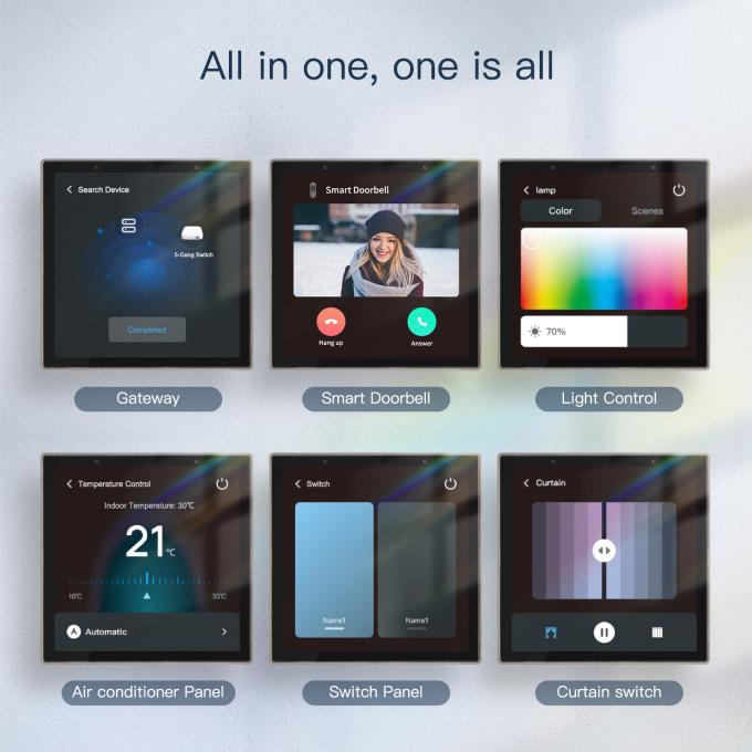 Glomarket Tuya Smart 4 pollici pannello di controllo multifunzionale touch screen Alexa Voice Zigbee Central Control 0